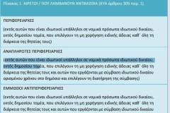 agios-dimitrios-sok-me-ti-nea-egyklio-gia-adeies-antimisthies-kai-apozimiwseis-airetwn-brahaminews-5