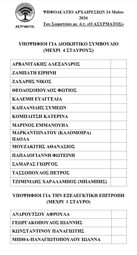tin-kyriaki-24-maioy-2026-oi-arhairesies-anadeixis-neoy-ds-kai-ee-oi-ypopsifioi.jpg
